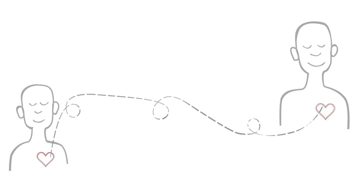 10 TIPS for EFFECTIVE COMMUNICATION