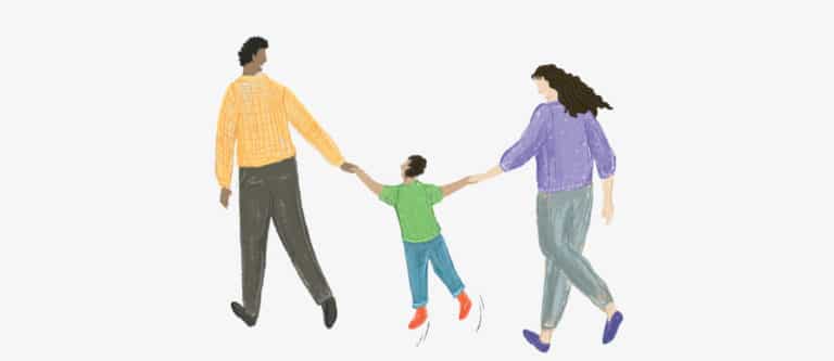 Create the habit of meditation